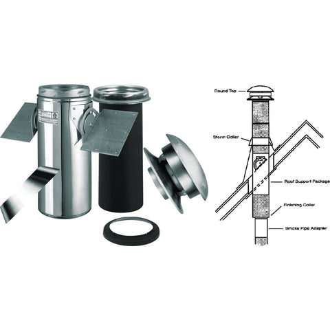 SELKIRK Sure-Temp Pitched Ceiling Chimney Support Kit; Mfg #206621
