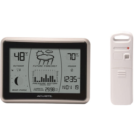 AcuRite Wireless Forecaster Weather Station; Mfg #00621A3