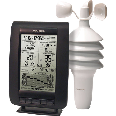 AcuRite Wind Weather Center Weather Station; Mfg #00634A4