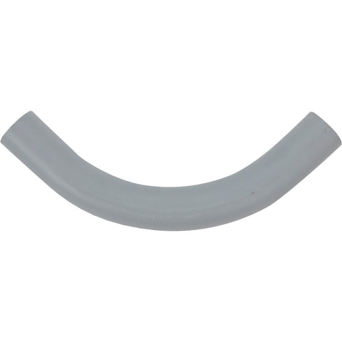 UA9AJCAR Zainab Supplies