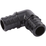 UP256A10 Zainab Supplies