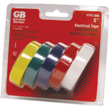 GTPC-550 Zainab Supplies