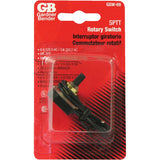 GSW-69 Zainab Supplies