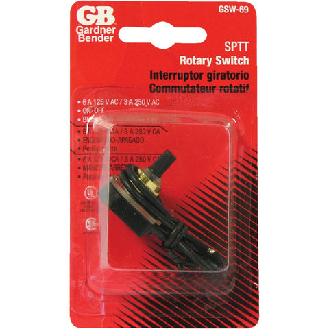 GSW-69 Zainab Supplies