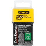 TRA205T Zainab Supplies