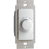 R24-RTF01-10W Zainab Supplies
