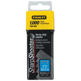 TRA708T Zainab Supplies