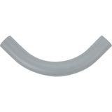 UA9AKCAR Zainab Supplies