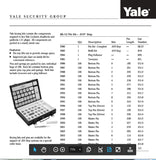 Yale SK-12 .019 Step Keying Kit